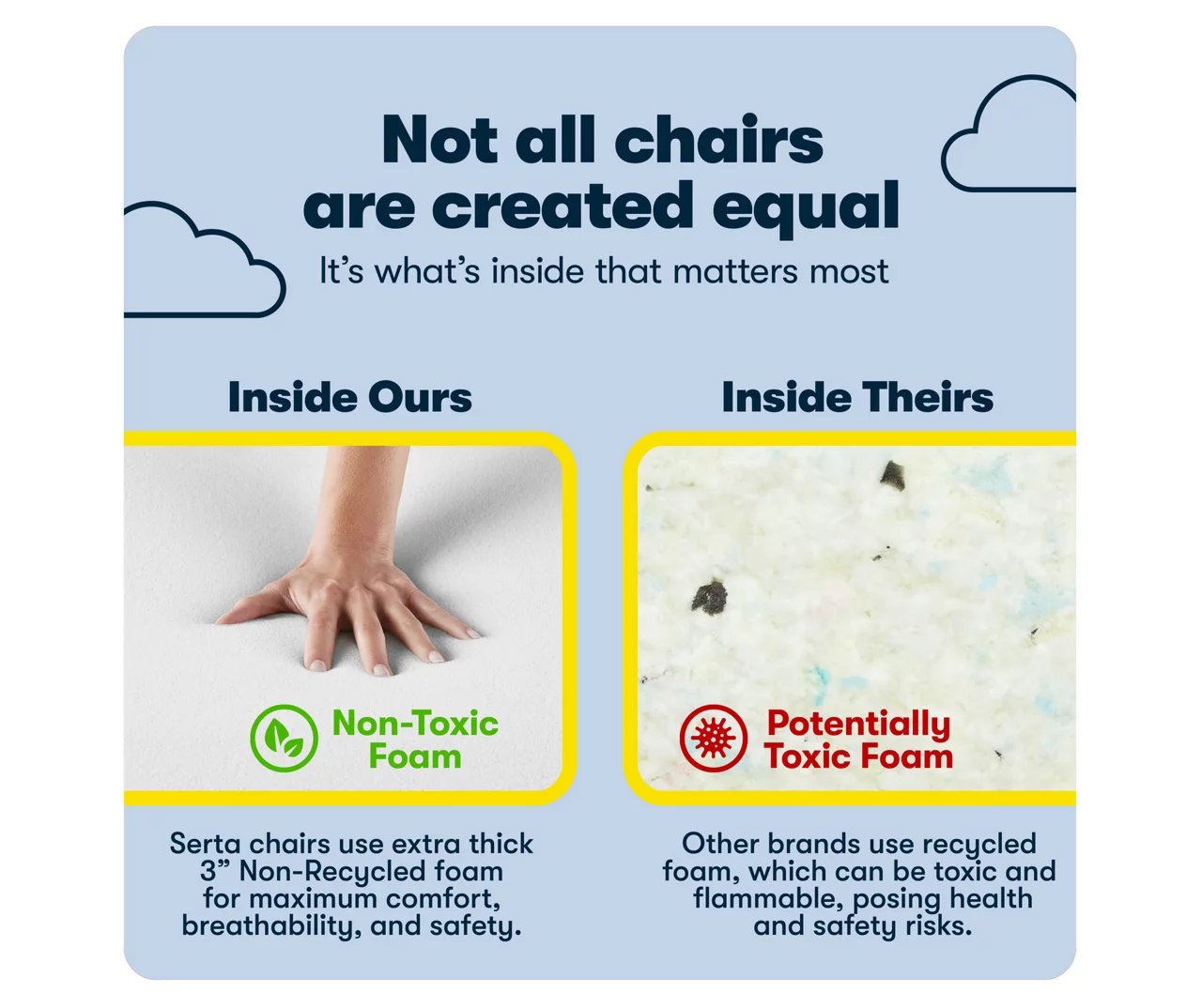 Serta Lautner Executive Bonded Leather Office Chair 7 Serta Lautner Executive Bonded Leather Office Chair - Image 7