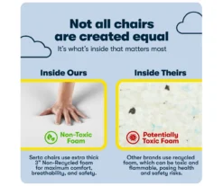 Serta Garret Executive Bonded Leather Office Chair 34 Serta Garret Executive Bonded Leather Office Chair -Happy Home Area 810590384 A0 3