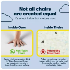 Serta Ashland Fabric Office Chair -Happy Home Area 810590407 91